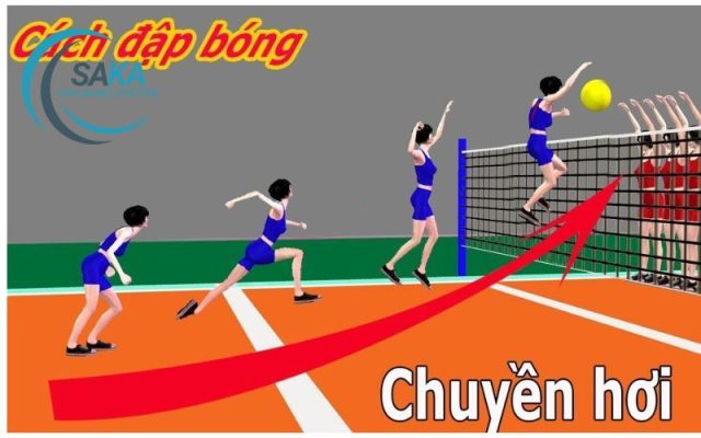 Kỹ thuật Đập Bóng Chuyền Hơi