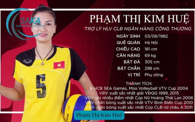 Phạm Thị Kim Huệ